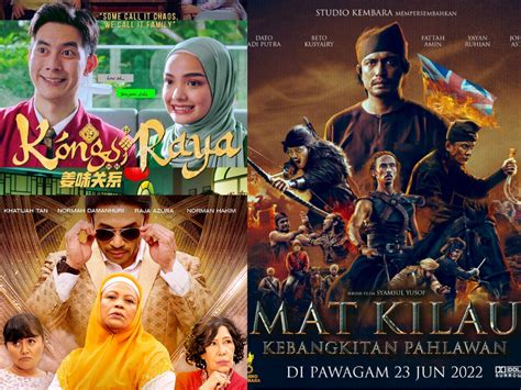Malaysia Movies .